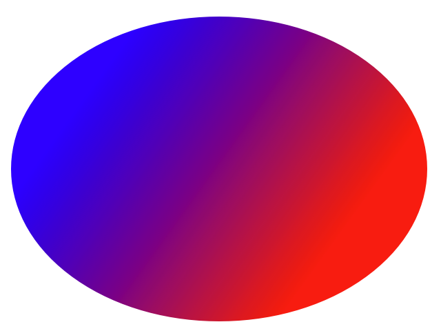The same oval-shaped gradient image from above, but with red and blue swapped.