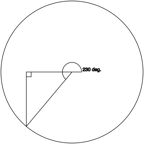 Circle with a 230° triangle from its center