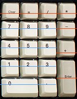 Baselines on the SpaceSaver M's keypad. All of the white (number and period) keys are consistent with the other white keys, and *most* of the gray keys are vertically centered—but not all.