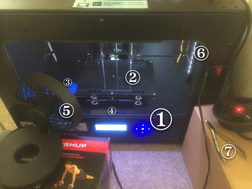 Photo of my 3D printer (1), with a glass plate (2) and small piece of blue painter's tape (3) on the print bed, an SD card (4) in its slot, a USB fan (5) outside, a USB strip light (6) inside, and a cuticle nipper (7) outside.